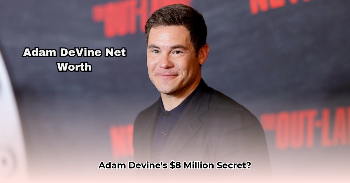 adam-devine-net-worth
